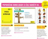 Katalog Šole človekovih pravic