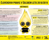 Naša ponudba za šolsko leto 2018/19