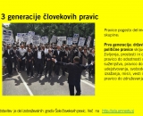 Preverite naše Projekcije za samostojno rabo za začetno spoznavanje tem človekovih pravic